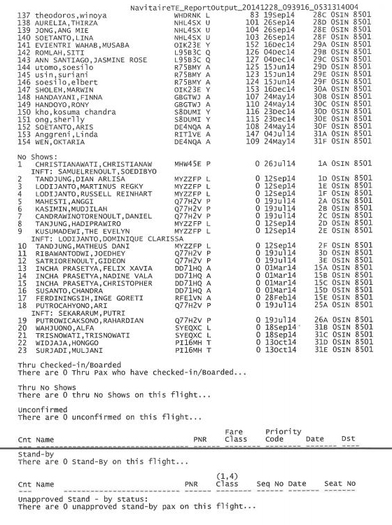 daftar nama penumpang air asiajpg_Page3