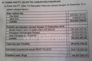 jalan-tol-pasuruan