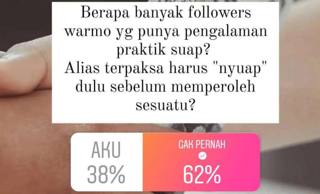 Hasil polling instagram WartaBromo pada 8 September 2021.