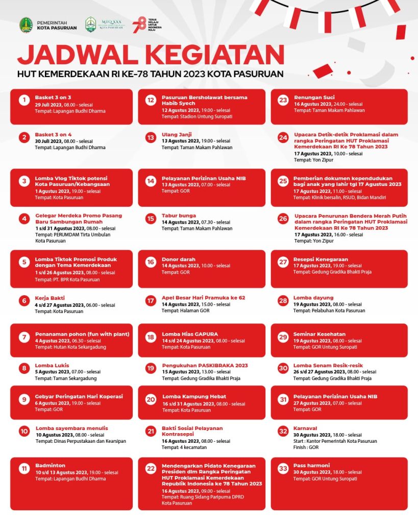 Agenda kegiatan Agustus Pemerintah Kota Pasuruan