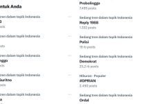 Istri Polisi Probolinggo Trending Twitter, Penuh Hujatan