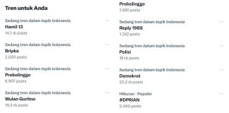 Istri Polisi Probolinggo Trending Twitter, Penuh Hujatan