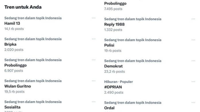 Istri Polisi Probolinggo Trending Twitter, Penuh Hujatan