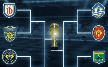 Babak 8 Besar Liga Nusantara 2025/2026: Solo Jadi Panggung Duel Hidup Mati