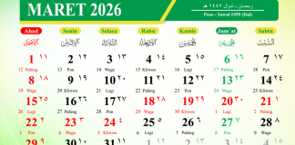 Mudik Lebaran 2026? Simak Jadwal Tanggal Merah dan Cuti Bersamanya