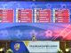24 Tim Kecamatan Berebut Gelar Bupati Cup 2026, Ini Pembagian Grupnya