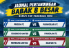 Lekok United Didiskualifikasi, Purwosari Lengkapi 8 Tim di Babak 8 Besar Bupati Cup 2026