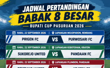 Lekok United Didiskualifikasi, Purwosari Lengkapi 8 Tim di Babak 8 Besar Bupati Cup 2026