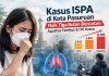 Kasus ISPA di Kota Pasuruan Naik Tiga Bulan Beruntun, Agustus Tembus 6.176 Kasus