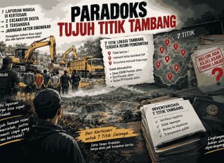 Paradoks Tujuh Titik Tambang