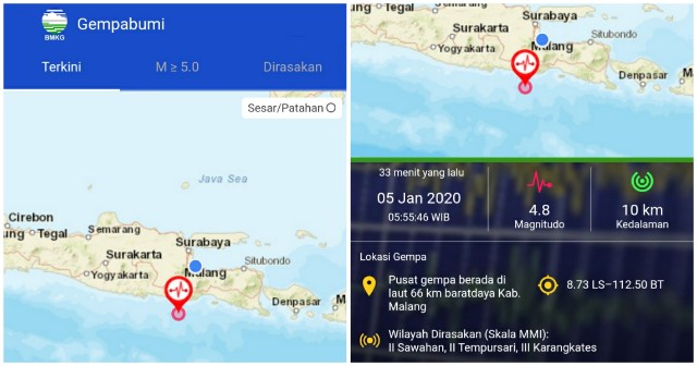 Minggu Pagi Gempa 4 8 Magnitudo Guncang Malang Hingga Lumajang Wartabromo