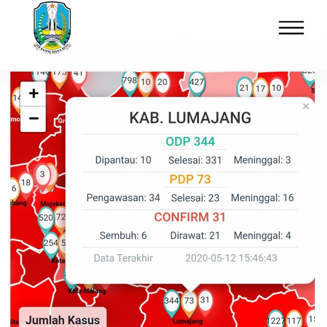 Lumajang, Hari Ini Ada 4 Positif WartaBromo